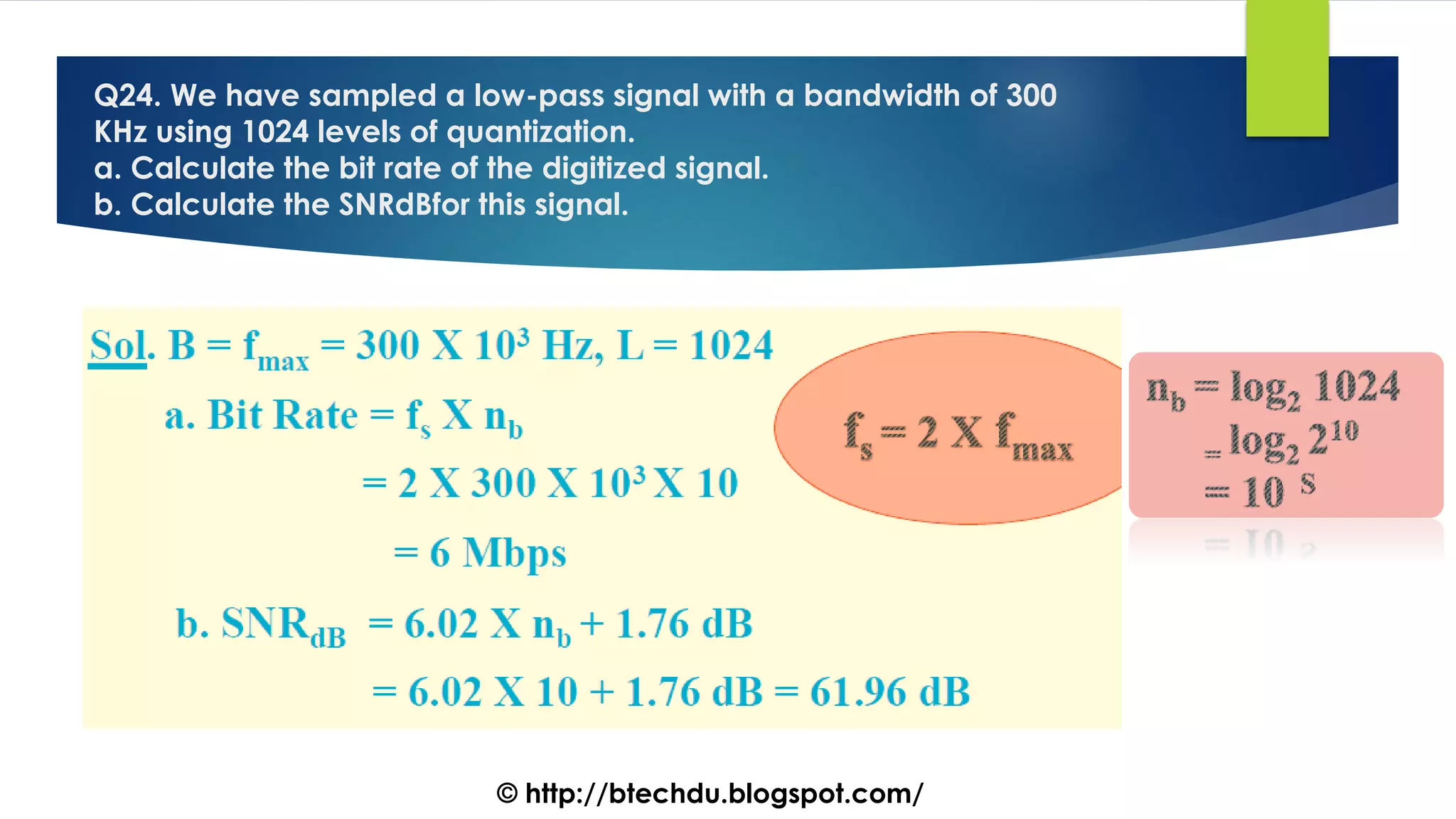 Q24. We have sampled a low-pass signal with a bandwidth of 300
KHz using 1024 levels of quantization.
a. Calculate the bit rate of the digitized signal.
b. Calculate the SNRdBfor this signal.
© http://btechdu.blogspot.com/
 