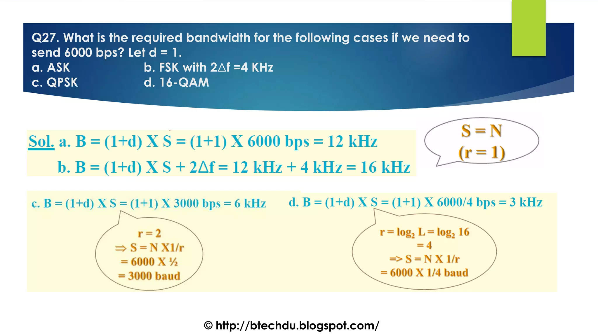 Q27. What is the required bandwidth for the following cases if we need to
send 6000 bps? Let d = 1.
a. ASK b. FSK with 2Δf =4 KHz
c. QPSK d. 16-QAM
© http://btechdu.blogspot.com/
 