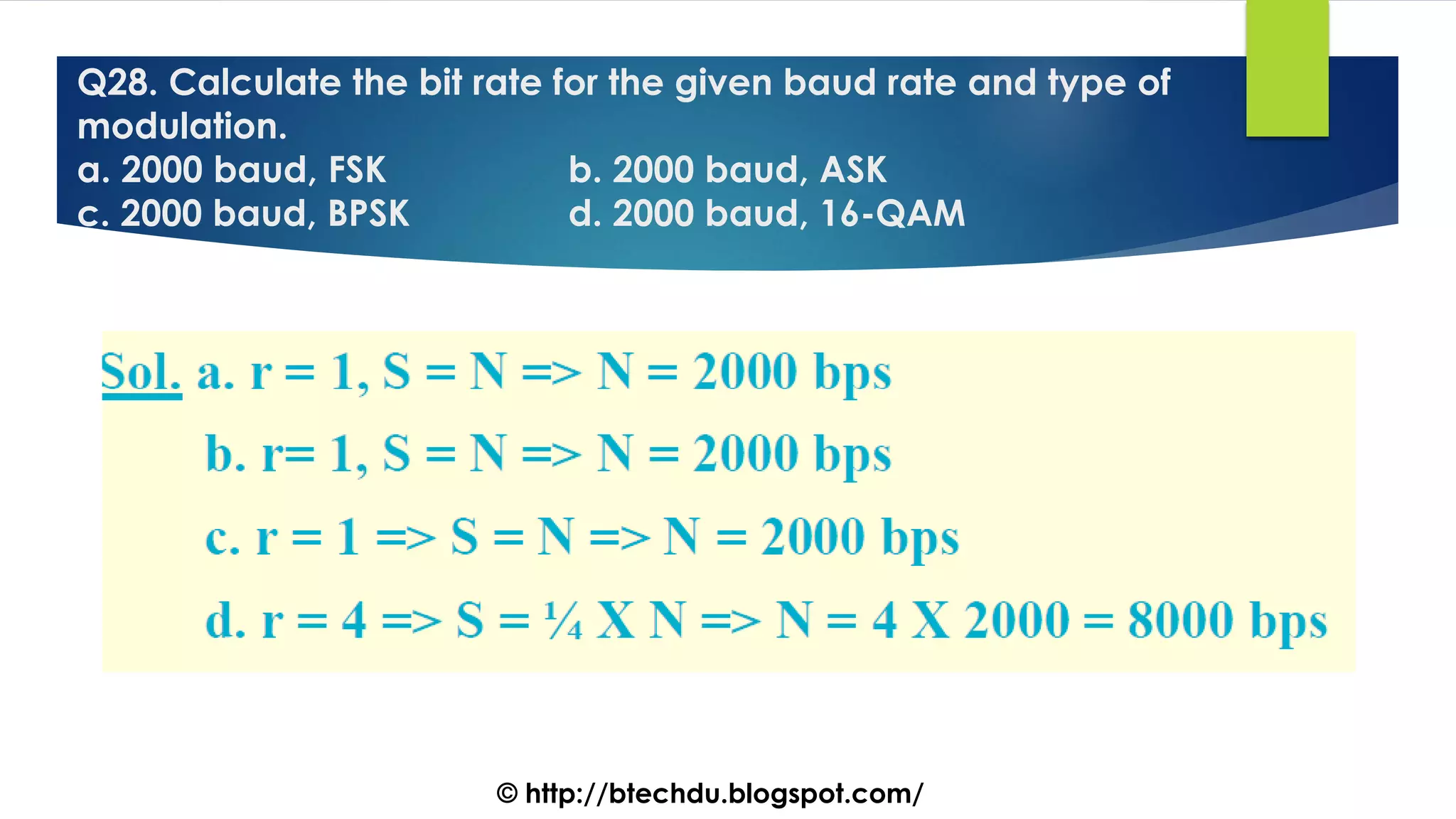 Q28. Calculate the bit rate for the given baud rate and type of
modulation.
a. 2000 baud, FSK b. 2000 baud, ASK
c. 2000 baud, BPSK d. 2000 baud, 16-QAM
© http://btechdu.blogspot.com/
 