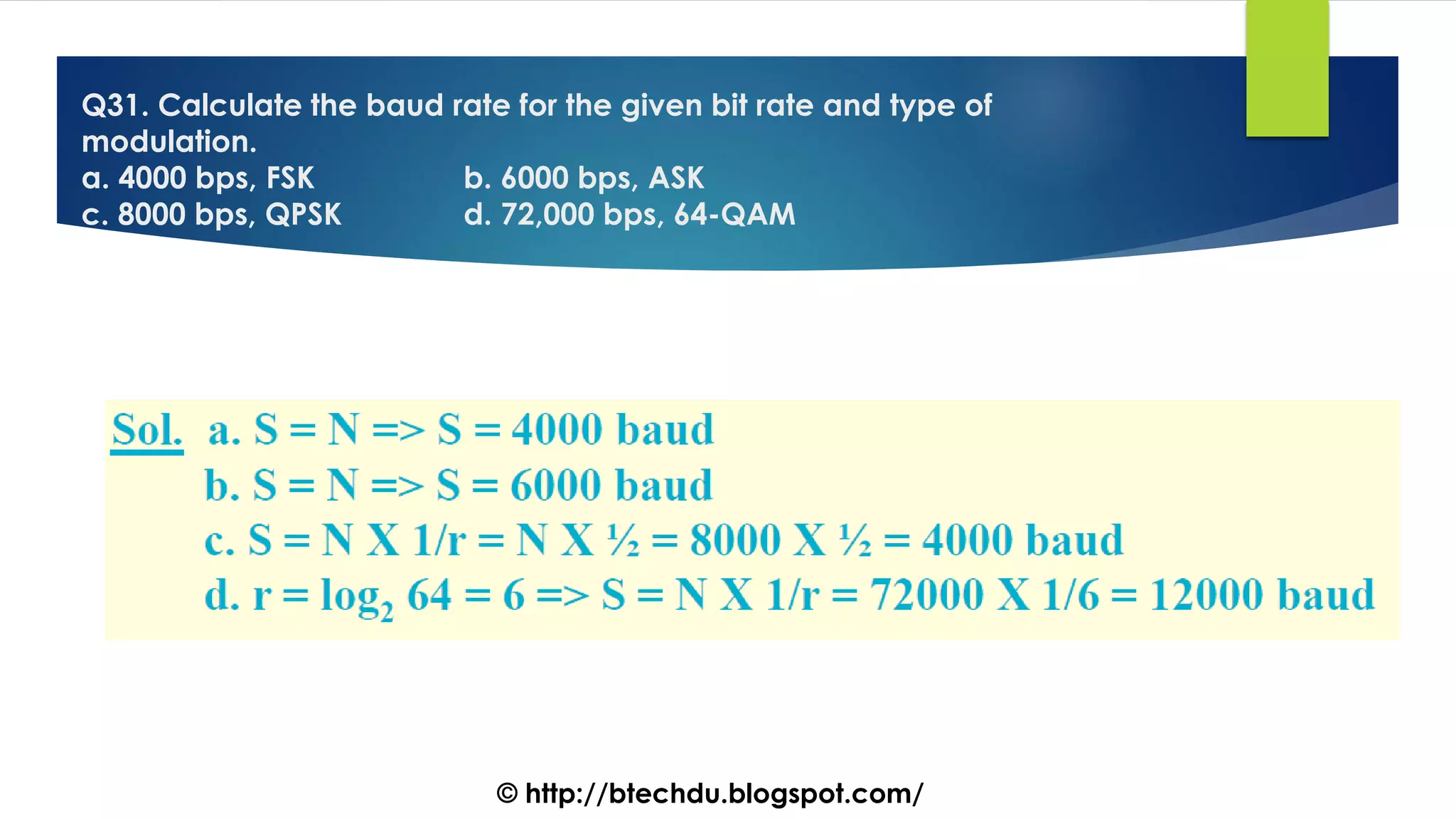 Q31. Calculate the baud rate for the given bit rate and type of
modulation.
a. 4000 bps, FSK b. 6000 bps, ASK
c. 8000 bps, QPSK d. 72,000 bps, 64-QAM
© http://btechdu.blogspot.com/
 