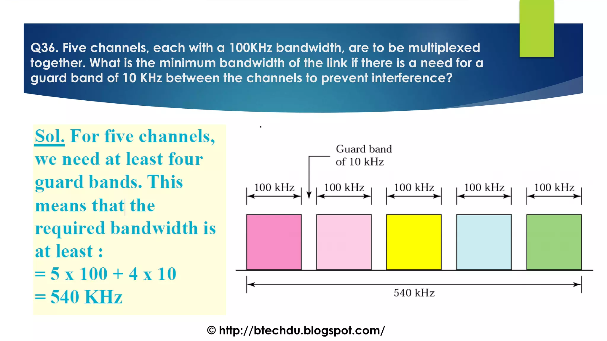Q36. Five channels, each with a 100KHz bandwidth, are to be multiplexed
together. What is the minimum bandwidth of the link if there is a need for a
guard band of 10 KHz between the channels to prevent interference?
© http://btechdu.blogspot.com/
 