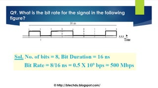 Q9. What is the bit rate for the signal in the following
figure?
© http://btechdu.blogspot.com/
 