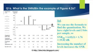 Q16. What is the SNRdBin the example of Figure 4.26?
© http://btechdu.blogspot.com/
 