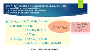 Q24. We have sampled a low-pass signal with a bandwidth of 300
KHz using 1024 levels of quantization.
a. Calculate the bit rate of the digitized signal.
b. Calculate the SNRdBfor this signal.
© http://btechdu.blogspot.com/
 
