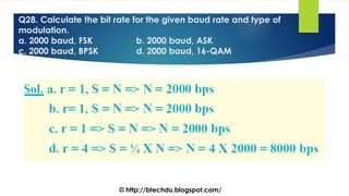 Q28. Calculate the bit rate for the given baud rate and type of
modulation.
a. 2000 baud, FSK b. 2000 baud, ASK
c. 2000 baud, BPSK d. 2000 baud, 16-QAM
© http://btechdu.blogspot.com/
 