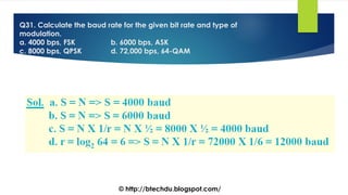 Q31. Calculate the baud rate for the given bit rate and type of
modulation.
a. 4000 bps, FSK b. 6000 bps, ASK
c. 8000 bps, QPSK d. 72,000 bps, 64-QAM
© http://btechdu.blogspot.com/
 