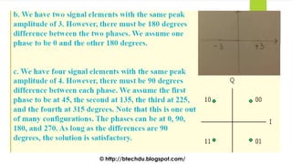 © http://btechdu.blogspot.com/
 