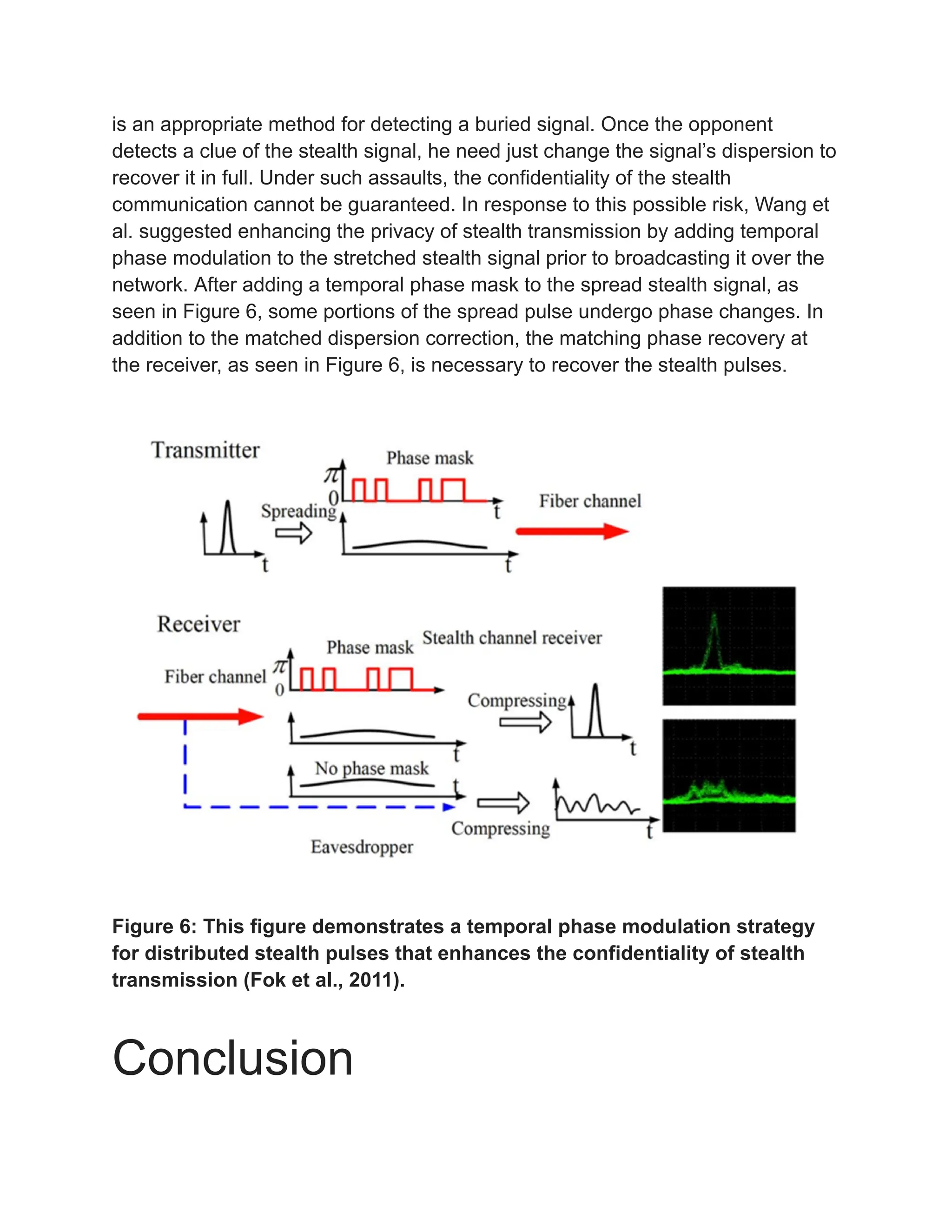 is an appropriate method for detecting a buried signal. Once the opponent
detects a clue of the stealth signal, he need just change the signal’s dispersion to
recover it in full. Under such assaults, the confidentiality of the stealth
communication cannot be guaranteed. In response to this possible risk, Wang et
al. suggested enhancing the privacy of stealth transmission by adding temporal
phase modulation to the stretched stealth signal prior to broadcasting it over the
network. After adding a temporal phase mask to the spread stealth signal, as
seen in Figure 6, some portions of the spread pulse undergo phase changes. In
addition to the matched dispersion correction, the matching phase recovery at
the receiver, as seen in Figure 6, is necessary to recover the stealth pulses.
Figure 6: This figure demonstrates a temporal phase modulation strategy
for distributed stealth pulses that enhances the confidentiality of stealth
transmission (Fok et al., 2011).
Conclusion
 