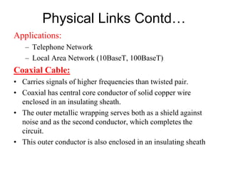 Physical Mediums | PPSX