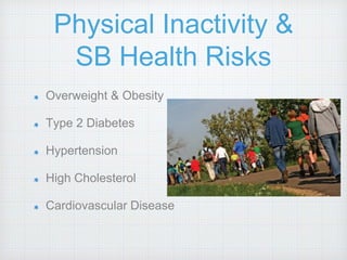 Physical Inactivity &
SB Health Risks
Overweight & Obesity
Type 2 Diabetes
Hypertension
High Cholesterol
Cardiovascular Disease
 