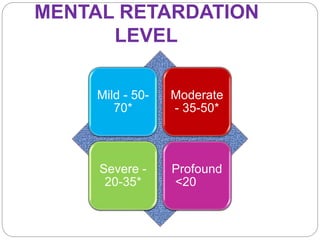 MENTAL RETARDATION
LEVEL
Mild - 50-
70*
Moderate
- 35-50*
Severe -
20-35*
Profound
<20
 