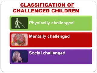 physicallymentallysociallychallangedchildren-160315055820 (1).pptx