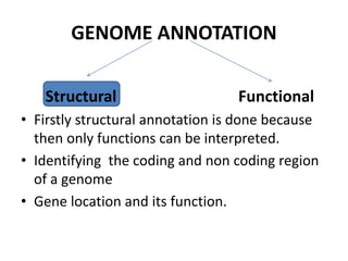 Physical maps and their use in annotations | PPTX