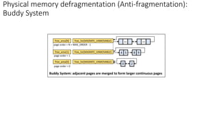 Physical Memory Management.pdf