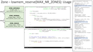 Physical Memory Management.pdf