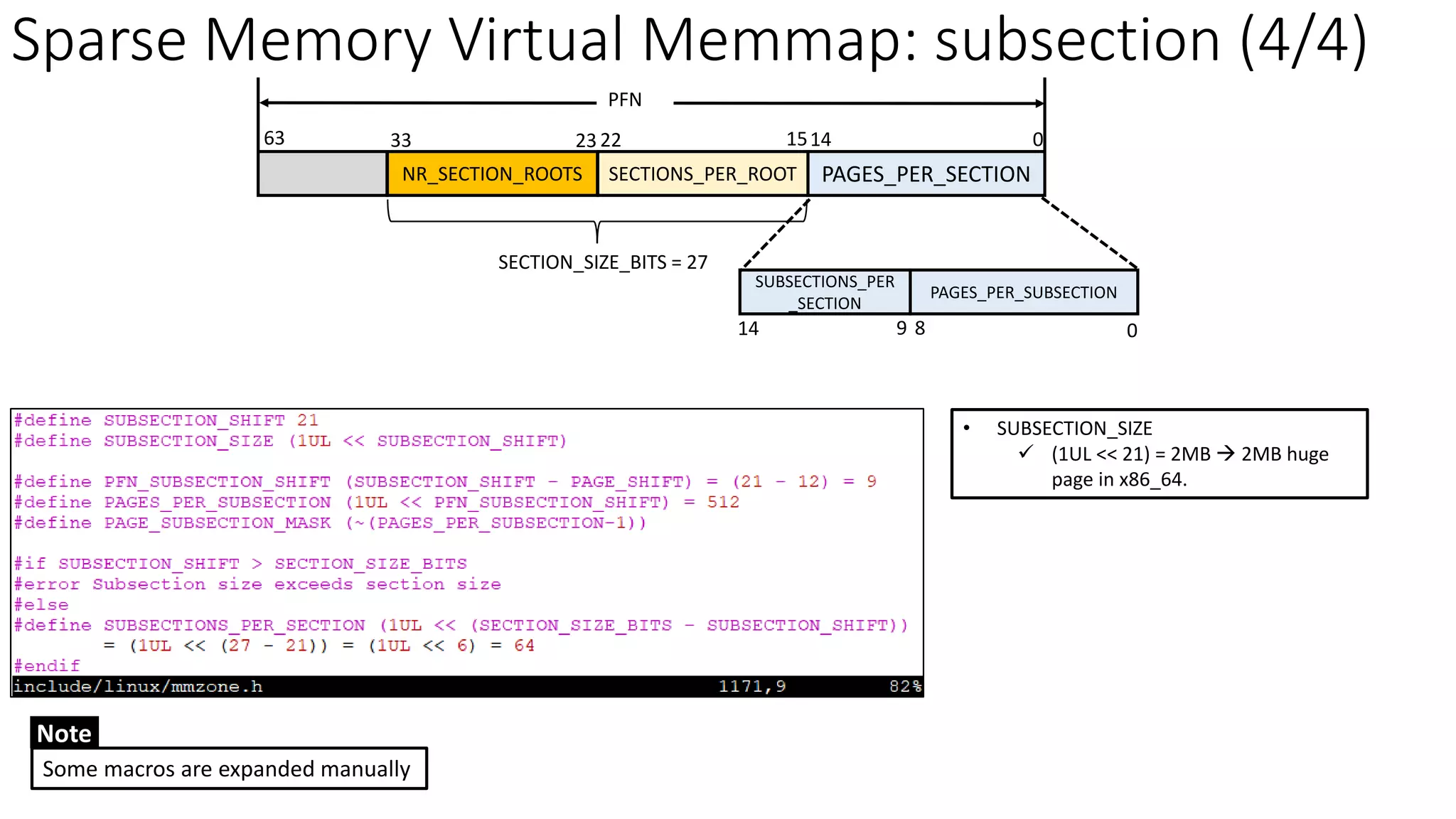 Sparse Memory Virtual Memmap: subsection (4/4)
• SUBSECTION_SIZE
✓ (1UL << 21) = 2MB → 2MB huge
page in x86_64.
SECTIONS_PER_ROOT PAGES_PER_SECTION
0
14
15
22
NR_SECTION_ROOTS
23
33
PFN
63
SECTION_SIZE_BITS = 27
PAGES_PER_SUBSECTION
SUBSECTIONS_PER
_SECTION
14 9 0
8
Some macros are expanded manually
Note
 