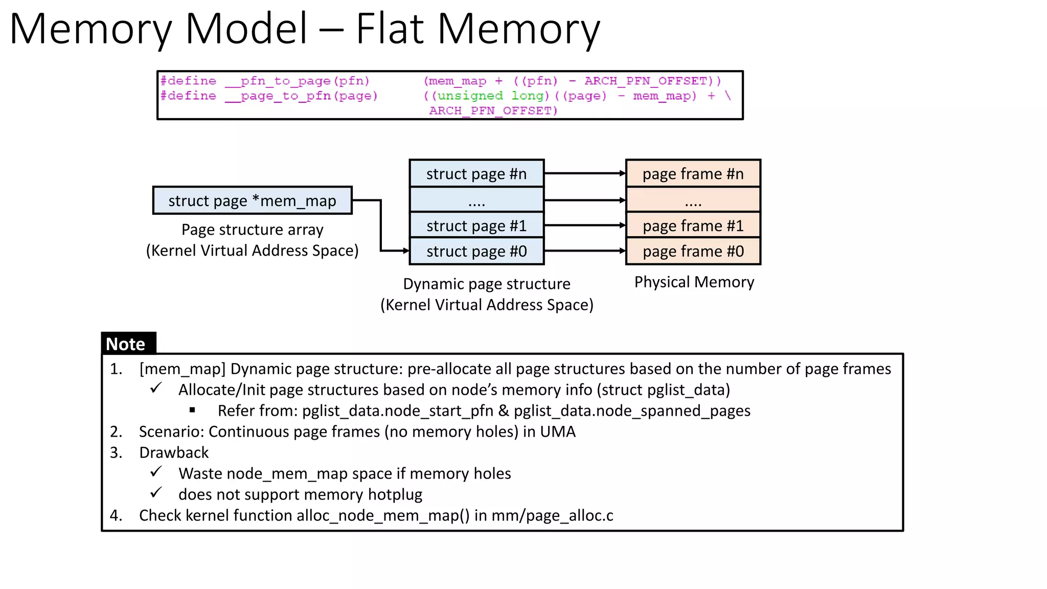 Memory Model – Flat Memory
struct page #n
....
struct page #1
struct page #0
Dynamic page structure
(Kernel Virtual Address Space)
struct page *mem_map
page frame #n
....
page frame #1
page frame #0
Physical Memory
Note
Page structure array
(Kernel Virtual Address Space)
1. [mem_map] Dynamic page structure: pre-allocate all page structures based on the number of page frames
✓ Allocate/Init page structures based on node’s memory info (struct pglist_data)
▪ Refer from: pglist_data.node_start_pfn & pglist_data.node_spanned_pages
2. Scenario: Continuous page frames (no memory holes) in UMA
3. Drawback
✓ Waste node_mem_map space if memory holes
✓ does not support memory hotplug
4. Check kernel function alloc_node_mem_map() in mm/page_alloc.c
 
