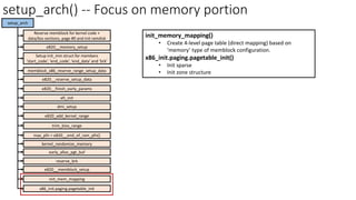 setup_arch() -- Focus on memory portion
setup_arch
Reserve memblock for kernel code +
data/bss sections, page #0 and init ramdisk
e820__memory_setup
Setup init_mm struct for members
‘start_code’, ‘end_code’, ‘end_data’ and ‘brk’
memblock_x86_reserve_range_setup_data
e820__reserve_setup_data
e820__finish_early_params
efi_init
dmi_setup
e820_add_kernel_range
trim_bios_range
max_pfn = e820__end_of_ram_pfn()
kernel_randomize_memory
e820__memblock_setup
init_mem_mapping
x86_init.paging.pagetable_init
early_alloc_pgt_buf
reserve_brk
init_memory_mapping()
• Create 4-level page table (direct mapping) based on
‘memory’ type of memblock configuration.
x86_init.paging.pagetable_init()
• Init sparse
• Init zone structure
 