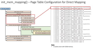init_mem_mapping() – Page Table Configuration for Direct Mapping
Note
• 2-socket server with 32GB memory
 