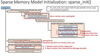 Sparse Memory Model Initialization: sparse_init()
sparse_init
memblocks_present
pnum_begin = first_present_section_nr();
nid_begin = sparse_early_nid(__nr_to_section(pnum_begin));
for_each_mem_pfn_range(..)
memory_present(nid, start, end)
1. for_each_mem_pfn_range(): Walk through available memory range
from memblock subsystem
Allocate pointer array of section root if necessary
for (pfn = start; pfn < end; pfn += PAGES_PER_SECTION)
sparse_index_init
set_section_nid
section_mark_present
cfg ‘ms->section_mem_map’ via
sparse_encode_early_nid()
for_each_present_section_nr(pnum_begin + 1, pnum_end)
sparse_init_nid
sparse_init_nid [Cover last cpu node]
Mark the present bit for each allocated mem_section
cfg ms->section_mem_map flag bits
1. Allocate a mem_section_usage struct
2. cfg ms->section_mem_map with the valid page descriptor
[During boot]
Temporary: Store nid in
ms->section_mem_map
[During boot]
Temporary: get nid in ms->section_mem_map
 