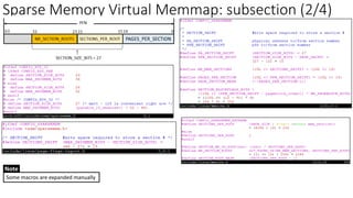 Sparse Memory Virtual Memmap: subsection (2/4)
Some macros are expanded manually
Note
 