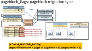 pageblock_flags: pageblock migration type
struct mem_section
section_mem_map
struct mem_section_usage *usage
O=1
E=1 P=1
M=1
subsection #63
…
subsection #0
struct mem_section_usage
subsection_map[1] (bitmap)
pageblock_flags[0]
struct page #0
…
struct page #511
…
…
struct page #32767
struct page #32256
subsection
subsection
section
…
…
unsigned long pageblock_flags[4]
4-bit MT . . . 4-bit MT
4-bit MT
4-bit MT . . . 4-bit MT
4-bit MT
4-bit MT . . . 4-bit MT
4-bit MT
4-bit MT . . . 4-bit MT
4-bit MT
[0]
Dynamically allocated
[1]
[2]
[3]
subsection #0: Migration Type
subsection #16: Migration Type
subsection #32: Migration Type
subsection #48: Migration Type
[CONFIG_HUGETLB_PAGE=y]
pages of subsection = pages of pageblock = 512 pages (order = 9)
 