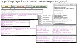 page->flags layout - sparsemem vmemmap + last_cpupid
Kernel Configuration: qemu – v5.11 kernel
...
CONFIG_NUMA_BALANCING=y
CONFIG_NUMA_BALANCING_DEFAULT_ENABLED=y
…
CONFIG_NR_CPUS=64
…
CONFIG_NODES_SHIFT=10
…
CONFIG_SPARSEMEM_MANUAL=y
CONFIG_SPARSEMEM=y
CONFIG_NEED_MULTIPLE_NODES=y
CONFIG_SPARSEMEM_EXTREME=y
CONFIG_SPARSEMEM_VMEMMAP_ENABLE=y
CONFIG_SPARSEMEM_VMEMMAP=y
…
# CONFIG_KASAN is not set
Node Zone … flags (enum pageflags)
LAST_CPUPID
0
22
38
52
54
63
 