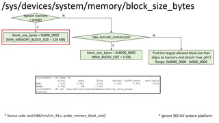 /sys/devices/system/memory/block_size_bytes
System memory
< 64GB?
block_size_bytes = 0x800_0000
(MIN_MEMORY_BLOCK_SIZE = 128 MB)
block_size_bytes = 0x8000_0000
(MAX_BLOCK_SIZE = 2 GB)
* Ignore SGI UV system platform
!X86_FEATURE_HYPERVISOR?
Find the largest allowed block size that
aligns to memory end (check ‘max_pfn’)
Range: 0x8000_0000 - 0x800_0000
Y
N
Y
N
* Source code: arch/x86/mm/init_64.c: probe_memory_block_size()
 