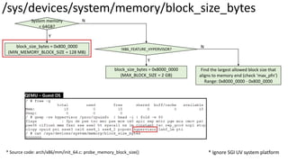 /sys/devices/system/memory/block_size_bytes
System memory
< 64GB?
block_size_bytes = 0x800_0000
(MIN_MEMORY_BLOCK_SIZE = 128 MB)
block_size_bytes = 0x8000_0000
(MAX_BLOCK_SIZE = 2 GB)
* Ignore SGI UV system platform
!X86_FEATURE_HYPERVISOR?
Find the largest allowed block size that
aligns to memory end (check ‘max_pfn’)
Range: 0x8000_0000 - 0x800_0000
Y
N
Y
N
QEMU – Guest OS
* Source code: arch/x86/mm/init_64.c: probe_memory_block_size()
 