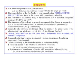 Physical Metallurgy Lecture note 3..pptx