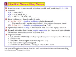 Physical Metallurgy Lecture note 3..pptx