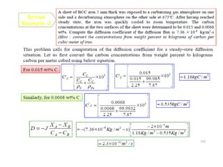 Physical Metallurgy Lecture note 3..pptx