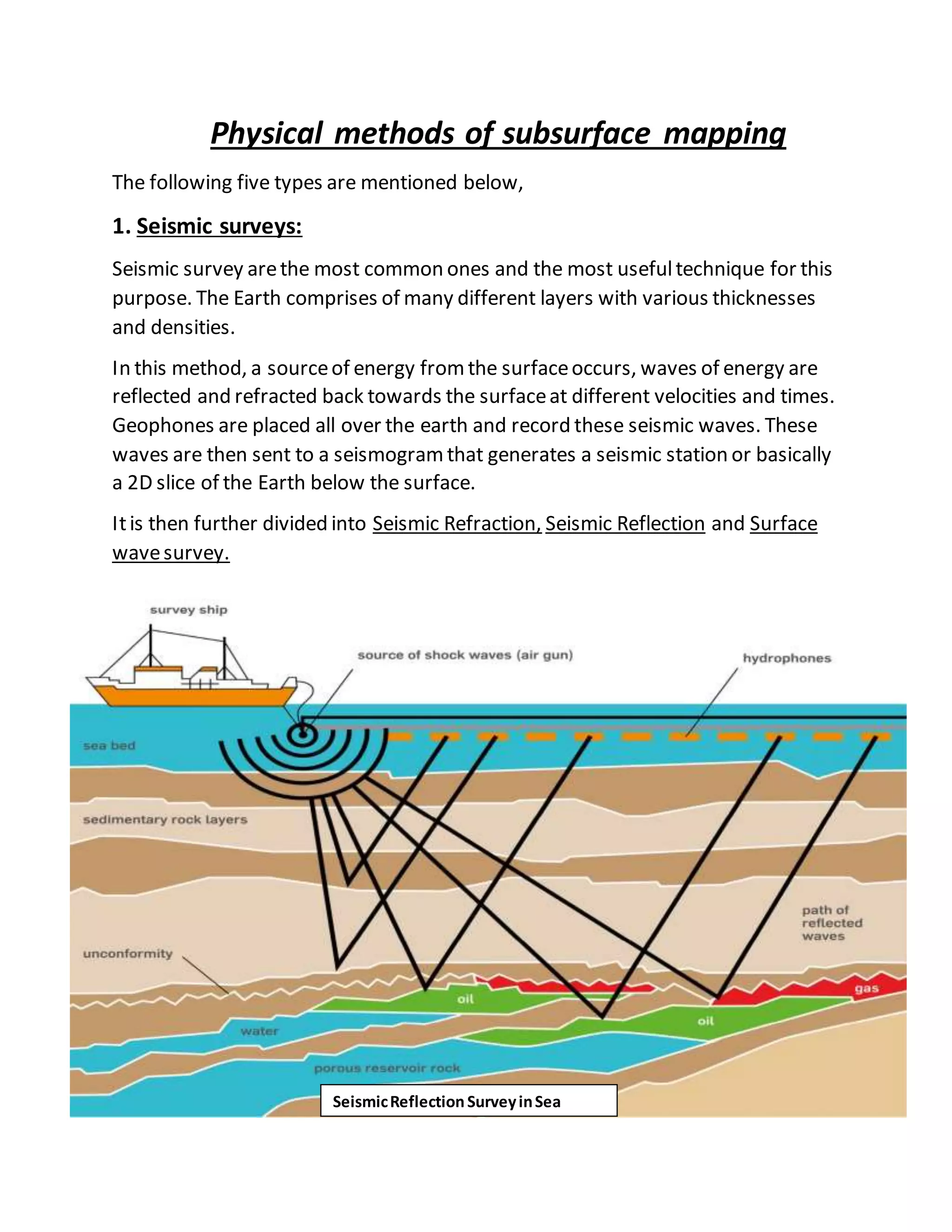 Subsurface Mapping | DOCX | Geology | Science