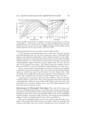 6.10. LIGHT IN THE OCEAN AND ABSORPTION OF LIGHT 99
100
80
60
40
20
0
300 400 500 600 700 0.5 2 5 10 20 50 100
-0
-40
-80
-120
-160
1
Depth(m)
Wavelength (µm) Percentage
Transmittance(%/m)
I
II
III
1
3
5
7
9
1
III
II
IB
I
IA
5
9
Figure 6.18 Left: Transmittance of daylight in the ocean in % per meter as a function
of wavelength. I: extremely pure ocean water; II: turbid tropical-subtropical water; III:
mid-latitude water; 1-9: coastal waters of increasing turbidity. Incidence angle is 90◦for
the ﬁrst three cases, 45◦for the other cases. Right: Percentage of 465 nm light reaching
indicated depths for the same types of water. After Jerlov (1976).
light transmitted below the sea surface reaches a depth of 90 m.
In the subtropics and mid-latitudes closer to the coast, sea water contains
more phytoplankton than the very clear central-ocean waters. Chlorophyll pig-
ments in phytoplankton absorb light, and the plants themselves scatter light.
Together, the processes change the color of the ocean as seen by observer looking
downward into the sea. Very productive waters, those with high concentrations
of phytoplankton, appear blue-green or green (ﬁgure 6.19). On clear days the
color can be observed from space. This allows ocean-color scanners, such as
those on SeaWiFS, to map the distribution of phytoplankton over large areas.
As the concentration of phytoplankton increases, the depth where sunlight
is absorbed in the ocean decreases. The more turbid tropical and mid-latitude
waters are classiﬁed as type II and III waters by Jerlov (ﬁgure 6.18). Thus
the depth where sunlight warms the water depends on the productivity of the
waters. This complicates the calculation of solar heating of the mixed layer.
Coastal waters are much less clear than waters oﬀshore. These are the type
1–9 waters shown in ﬁgure 6.18. They contain pigments from land, sometimes
called gelbstoﬀe, which just means yellow stuﬀ, muddy water from rivers, and
mud stirred up by waves in shallow water. Very little light penetrates more
than a few meters into these waters.
Measurement of Chlorophyll from Space The color of the ocean, and
hence the chlorophyll concentration in the upper layers of the ocean has been
measured by the Coastal Zone Color Scanner carried on the Nimbus-7 satellite
launched in 1978 and by the Sea-viewing Wide Field-of-view Sensor (SeaWiFS)
carried on SeaStar, launched in 1997. The latter instrument measures upwelling
radiance in eight wavelength bands between 412 nm and 856 nm.
Most of the upwelling radiance seen by the satellite comes from the atmo-
sphere. Only about 10% comes from the sea surface. Both air molecules and
aerosols scatter light, and very accurate techniques have been developed to re-
 