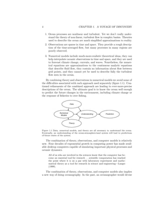 4 CHAPTER 1. A VOYAGE OF DISCOVERY
1. Ocean processes are nonlinear and turbulent. Yet we don’t really under-
stand the theory of non-linear, turbulent ﬂow in complex basins. Theories
used to describe the ocean are much simpliﬁed approximations to reality.
2. Observations are sparse in time and space. They provide a rough descrip-
tion of the time-averaged ﬂow, but many processes in many regions are
poorly observed.
3. Numerical models include much-more-realistic theoretical ideas, they can
help interpolate oceanic observations in time and space, and they are used
to forecast climate change, currents, and waves. Nonetheless, the numer-
ical equations are approximations to the continuous analytic equations
that describe ﬂuid ﬂow, they contain no information about ﬂow between
grid points, and they cannot yet be used to describe fully the turbulent
ﬂow seen in the ocean.
By combining theory and observations in numerical models we avoid some of
the diﬃculties associated with each approach used separately (ﬁgure 1.1). Con-
tinued reﬁnements of the combined approach are leading to ever-more-precise
descriptions of the ocean. The ultimate goal is to know the ocean well enough
to predict the future changes in the environment, including climate change or
the response of ﬁsheries to over ﬁshing.
Numerical
Models
Data
Understanding Prediction
Theory
Figure 1.1 Data, numerical models, and theory are all necessary to understand the ocean.
Eventually, an understanding of the ocean-atmosphere-land system will lead to predictions
of future states of the system.
The combination of theory, observations, and computer models is relatively
new. Four decades of exponential growth in computing power has made avail-
able desktop computers capable of simulating important physical processes and
oceanic dynamics.
All of us who are involved in the sciences know that the computer has be-
come an essential tool for research . . . scientiﬁc computation has reached
the point where it is on a par with laboratory experiment and mathe-
matical theory as a tool for research in science and engineering—Langer
(1999).
The combination of theory, observations, and computer models also implies
a new way of doing oceanography. In the past, an oceanographer would devise
 
