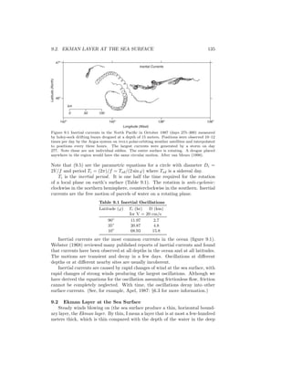 9.2. EKMAN LAYER AT THE SEA SURFACE 135
100500
km
Inertial Currents
142o
140o
138o
136o
46o
47o
Longitude (West)
Latitude(North)
Figure 9.1 Inertial currents in the North Paciﬁc in October 1987 (days 275–300) measured
by holey-sock drifting buoys drogued at a depth of 15 meters. Positions were observed 10–12
times per day by the Argos system on noaa polar-orbiting weather satellites and interpolated
to positions every three hours. The largest currents were generated by a storm on day
277. Note these are not individual eddies. The entire surface is rotating. A drogue placed
anywhere in the region would have the same circular motion. After van Meurs (1998).
Note that (9.5) are the parametric equations for a circle with diameter Di =
2V/f and period Ti = (2π)/f = Tsd/(2 sin ϕ) where Tsd is a sidereal day.
Ti is the inertial period. It is one half the time required for the rotation
of a local plane on earth’s surface (Table 9.1). The rotation is anti-cyclonic:
clockwise in the northern hemisphere, counterclockwise in the southern. Inertial
currents are the free motion of parcels of water on a rotating plane.
Table 9.1 Inertial Oscillations
Latitude (ϕ) Ti (hr) D (km)
for V = 20 cm/s
90◦
11.97 2.7
35◦
20.87 4.8
10◦
68.93 15.8
Inertial currents are the most common currents in the ocean (ﬁgure 9.1).
Webster (1968) reviewed many published reports of inertial currents and found
that currents have been observed at all depths in the ocean and at all latitudes.
The motions are transient and decay in a few days. Oscillations at diﬀerent
depths or at diﬀerent nearby sites are usually incoherent.
Inertial currents are caused by rapid changes of wind at the sea surface, with
rapid changes of strong winds producing the largest oscillations. Although we
have derived the equations for the oscillation assuming frictionless ﬂow, friction
cannot be completely neglected. With time, the oscillations decay into other
surface currents. (See, for example, Apel, 1987: §6.3 for more information.)
9.2 Ekman Layer at the Sea Surface
Steady winds blowing on (the sea surface produce a thin, horizontal bound-
ary layer, the Ekman layer. By thin, I mean a layer that is at most a few-hundred
meters thick, which is thin compared with the depth of the water in the deep
 