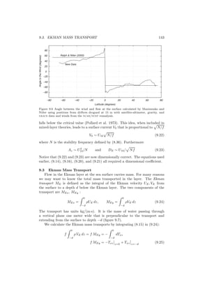 9.3. EKMAN MASS TRANSPORT 143
–80 –60 –40 –20 0 20 40 60 80
Latitude (degrees)
0
20
40
60
80
–20
–40
–60
–80
AngletotheWind(degrees)
New Data
Ralph & Niiler (2000)
Figure 9.6 Angle between the wind and ﬂow at the surface calculated by Maximenko and
Niiler using positions from drifters drogued at 15 m with satellite-altimeter, gravity, and
grace data and winds from the ncar/ncep reanalysis.
falls below the critical value (Pollard et al. 1973). This idea, when included in
mixed-layer theories, leads to a surface current V0 that is proportional to N/f
V0 ∼ U10 N/f (9.22)
where N is the stability frequency deﬁned by (8.36). Furthermore
Az ∼ U2
10/N and DE ∼ U10/ Nf (9.23)
Notice that (9.22) and (9.23) are now dimensionally correct. The equations used
earlier, (9.14), (9.16), (9.20), and (9.21) all required a dimensional coeﬃcient.
9.3 Ekman Mass Transport
Flow in the Ekman layer at the sea surface carries mass. For many reasons
we may want to know the total mass transported in the layer. The Ekman
transport ME is deﬁned as the integral of the Ekman velocity UE, VE from
the surface to a depth d below the Ekman layer. The two components of the
transport are MEx, MEy :
MEx =
0
−d
ρUE dz, MEy =
0
−d
ρVE dz (9.24)
The transport has units kg/(m·s). It is the mass of water passing through
a vertical plane one meter wide that is perpendicular to the transport and
extending from the surface to depth −d (ﬁgure 9.7).
We calculate the Ekman mass transports by integrating (8.15) in (9.24):
f
0
−d
ρ VE dz = f MEy = −
0
−d
dTxz
f MEy = −Txz z=0
+ Txz z=−d
(9.25)
 