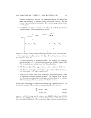 10.4. GEOSTROPHIC CURRENTS FROM HYDROGRAPHY 161
constant geopotential. We used this approach when we used sea-surface
slope from altimetry to calculate surface geostrophic currents. The sea
surface is a constant-pressure surface. The constant geopotential surface
was the geoid.
2. Calculate the change in pressure on a surface of constant geopotential.
Such a surface is called a geopotential surface.
ΦB-ΦA}
ΦA = Φ(P1A) − Φ(P2A) ΦB = Φ(P1B) − Φ(P2B)
P2
P1
A B
L
β
Figure 10.7. Sketch of geometry used for calculating geostrophic current from hydrography.
Oceanographers usually calculate the slope of constant-pressure surfaces.
The important steps are:
1. Calculate diﬀerences in geopotential (ΦA − ΦB) between two constant-
pressure surfaces (P1, P2) at hydrographic stations A and B (ﬁgure 10.7).
This is similar to the calculation of ζ of the surface layer.
2. Calculate the slope of the upper pressure surface relative to the lower.
3. Calculate the geostrophic current at the upper surface relative to the cur-
rent at the lower. This is the current shear.
4. Integrate the current shear from some depth where currents are known
to obtain currents as a function of depth. For example, from the sur-
face downward, using surface geostrophic currents observed by satellite
altimetry, or upward from an assumed level of no motion.
To calculate geostrophic currents oceanographers use a modiﬁed form of the
hydrostatic equation. The vertical pressure gradient (10.6) is written
δp
ρ
= α δp = −g δz (10.12a)
α δp = δΦ (10.12b)
where α = α(S, t, p) is the speciﬁc volume, and (10.12b) follows from (10.11).
Diﬀerentiating (10.12b) with respect to horizontal distance x allows the geostro-
phic balance to be written in terms of the slope of the constant-pressure surface
 