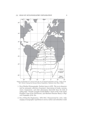 2.2. ERAS OF OCEANOGRAPHIC EXPLORATION 9
-40o
-20o
-60o
-80o
0o
20o
40o
0o
20o
40o
60o
-20o
-40o
-60o
Stations
Anchored
Stations
Meteor
1925–1927
XII
XIV
XII IX X
XI
VII
VI
VII
IV
II
I
III
V
Figure 2.2 Example of a survey from the era of national systematic surveys. Track of the
R/V Meteor during the German Meteor Expedition. Redrawn from Wust (1964).
1. Era of Surface Oceanography: Earliest times to 1873. The era is character-
ized by systematic collection of mariners’ observations of winds, currents,
waves, temperature, and other phenomena observable from the deck of
sailing ships. Notable examples include Halley’s charts of the trade winds,
Franklin’s map of the Gulf Stream, and Matthew Fontaine Maury’s Phys-
ical Geography of the Sea.
2. Era of Deep-Sea Exploration: 1873–1914. Characterized by a few, wide-
ranging oceanographic expeditions to survey surface and subsurface condi-
 