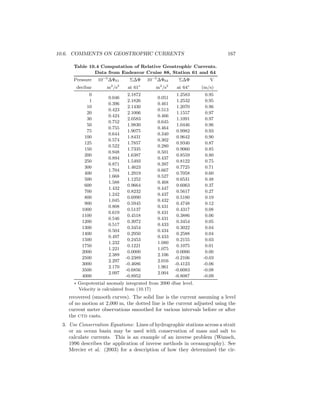 10.6. COMMENTS ON GEOSTROPHIC CURRENTS 167
Table 10.4 Computation of Relative Geostrophic Currents.
Data from Endeavor Cruise 88, Station 61 and 64
Pressure 10−5
∆Φ61 Σ∆Φ 10−5
∆Φ64 Σ∆Φ V
decibar m2
/s2
at 61∗
m2
/s2
at 64∗
(m/s)
0 2.1872 1.2583 0.95
0.046 0.051
1 2.1826 1.2532 0.95
0.396 0.461
10 2.1430 1.2070 0.96
0.423 0.513
20 2.1006 1.1557 0.97
0.424 0.466
30 2.0583 1.1091 0.97
0.752 0.645
50 1.9830 1.0446 0.96
0.755 0.464
75 1.9075 0.9982 0.93
0.644 0.340
100 1.8431 0.9642 0.90
0.574 0.302
125 1.7857 0.9340 0.87
0.522 0.280
150 1.7335 0.9060 0.85
0.948 0.501
200 1.6387 0.8559 0.80
0.894 0.437
250 1.5493 0.8122 0.75
0.871 0.397
300 1.4623 0.7725 0.71
1.704 0.667
400 1.2919 0.7058 0.60
1.668 0.527
500 1.1252 0.6531 0.48
1.588 0.468
600 0.9664 0.6063 0.37
1.432 0.447
700 0.8232 0.5617 0.27
1.242 0.437
800 0.6990 0.5180 0.19
1.045 0.432
900 0.5945 0.4748 0.12
0.808 0.431
1000 0.5137 0.4317 0.08
0.619 0.431
1100 0.4518 0.3886 0.06
0.546 0.431
1200 0.3972 0.3454 0.05
0.517 0.433
1300 0.3454 0.3022 0.04
0.504 0.434
1400 0.2950 0.2588 0.04
0.497 0.433
1500 0.2453 0.2155 0.03
1.232 1.080
1750 0.1221 0.1075 0.01
1.221 1.075
2000 0.0000 0.0000 0.00
2.389 2.106
2500 -0.2389 -0.2106 -0.03
2.297 2.016
3000 -0.4686 -0.4123 -0.06
2.170 1.961
3500 -0.6856 -0.6083 -0.08
2.097 2.004
4000 -0.8952 -0.8087 -0.09
∗ Geopotential anomaly integrated from 2000 dbar level.
Velocity is calculated from (10.17)
recovered (smooth curves). The solid line is the current assuming a level
of no motion at 2,000 m, the dotted line is the current adjusted using the
current meter observations smoothed for various intervals before or after
the ctd casts.
3. Use Conservation Equations: Lines of hydrographic stations across a strait
or an ocean basin may be used with conservation of mass and salt to
calculate currents. This is an example of an inverse problem (Wunsch,
1996 describes the application of inverse methods in oceanography). See
Mercier et al. (2003) for a description of how they determined the cir-
 