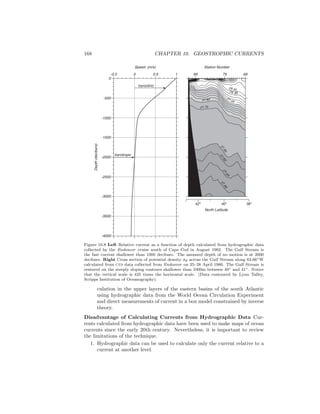 168 CHAPTER 10. GEOSTROPHIC CURRENTS
26.50
26. 60
27.0027.60
2 7.70
27
.80
27.8227.8
4
27
.8
6
79 6989
42o
40o
38o
North Latitude
Station Number
baroclinic
barotropic
-4000
-3500
-3000
-2500
-2000
-1500
-1000
-500
0
-0.5 0 0.5 1
Depth(decibars)
Speed (m/s)
Figure 10.8 Left Relative current as a function of depth calculated from hydrographic data
collected by the Endeavor cruise south of Cape Cod in August 1982. The Gulf Stream is
the fast current shallower than 1000 decibars. The assumed depth of no motion is at 2000
decibars. Right Cross section of potential density σθ across the Gulf Stream along 63.66◦W
calculated from ctd data collected from Endeavor on 25–28 April 1986. The Gulf Stream is
centered on the steeply sloping contours shallower than 1000m between 40◦ and 41◦. Notice
that the vertical scale is 425 times the horizontal scale. (Data contoured by Lynn Talley,
Scripps Institution of Oceanography).
culation in the upper layers of the eastern basins of the south Atlantic
using hydrographic data from the World Ocean Circulation Experiment
and direct measurements of current in a box model constrained by inverse
theory.
Disadvantage of Calculating Currents from Hydrographic Data Cur-
rents calculated from hydrographic data have been used to make maps of ocean
currents since the early 20th century. Nevertheless, it is important to review
the limitations of the technique.
1. Hydrographic data can be used to calculate only the current relative to a
current at another level.
 