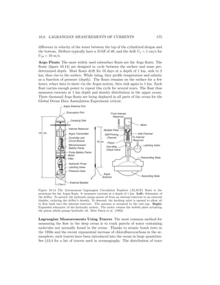 10.8. LAGRANGIAN MEASUREMENTS OF CURRENTS 175
diﬀerence in velocity of the water between the top of the cylindrical drogue and
the bottom. Drifters typically have a DAR of 40, and the drift Us < 1 cm/s for
U10 < 10 m/s.
Argo Floats The most widely used subsurface ﬂoats are the Argo ﬂoats. The
ﬂoats (ﬁgure 10.14) are designed to cycle between the surface and some pre-
determined depth. Most ﬂoats drift for 10 days at a depth of 1 km, sink to 2
km, then rise to the surface. While rising, they proﬁle temperature and salinity
as a function of pressure (depth). The ﬂoats remains on the surface for a few
hours, relays data to shore via the Argos system, then sink again to 1 km. Each
ﬂoat carries enough power to repeat this cycle for several years. The ﬂoat thus
measures currents at 1 km depth and density distribution in the upper ocean.
Three thousand Argo ﬂoats are being deployed in all parts of the ocean for the
Global Ocean Data Assimilation Experiment godae.
From Internal
Reservoir
17cm
107 cm
Evacuation Port
Camping Disk
Internal Reservoir
Argos Transmitter
Controller and
Circuit Boards
Microprocessor
Battery Packs
Pump Battery Packs
Motor
Filter
Hydraulic Pump
Latching Valve
Pressure Case
Argos Antenna Port
External Bladder
One-Way
Check Valve
70 cm
Wobble Plate
Self-Priming
Channel
Piston
To Internal
Reservoir
Inlet Channel
Motor
Latching Valve
Descending State
Ascending State
Argos
Antenna
Figure 10.14 The Autonomous Lagrangian Circulation Explorer (ALACE) ﬂoats is the
prototype for the Argos ﬂoats. It measures currents at a depth of 1 km. Left: Schematic of
the drifter. To ascend, the hydraulic pump moves oil from an internal reservoir to an external
bladder, reducing the drifter’s density. To descend, the latching valve is opened to allow oil
to ﬂow back into the internal reservoir. The antenna is mounted to the end cap. Right:
Expanded schematic of the hydraulic system. The motor rotates the wobble plate actuating
the piston which pumps hydraulic oil. After Davis et al. (1992).
Lagrangian Measurements Using Tracers The most common method for
measuring the ﬂow in the deep ocean is to track parcels of water containing
molecules not normally found in the ocean. Thanks to atomic bomb tests in
the 1950s and the recent exponential increase of chloroﬂuorocarbons in the at-
mosphere, such tracers have been introduced into the ocean in large quantities.
See §13.4 for a list of tracers used in oceanography. The distribution of trace
 