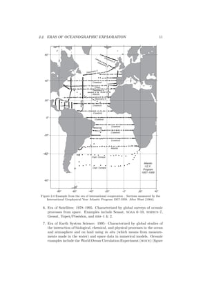 2.2. ERAS OF OCEANOGRAPHIC EXPLORATION 11
Crawford
Crawford
Crawford
Crawford
Crawford
Crawford
Crawford
Crawford
Chain
Discovery II
Discovery II
Discovery II
Discovery II
Atlantis
Atlantis
Discovery II
Atlantis
Capt. Canepa
Capt. Canepa
20o
40o
-0o
-20o
-40o
-60o
-80o
-60o
-40o
-20o
0o
20o
40o
60o
Atlantic
I.G.Y.
Program
1957–1959
Figure 2.4 Example from the era of international cooperation . Sections measured by the
International Geophysical Year Atlantic Program 1957-1959. After Wust (1964).
6. Era of Satellites: 1978–1995. Characterized by global surveys of oceanic
processes from space. Examples include Seasat, noaa 6–10, nimbus–7,
Geosat, Topex/Poseidon, and ers–1 & 2.
7. Era of Earth System Science: 1995– Characterized by global studies of
the interaction of biological, chemical, and physical processes in the ocean
and atmosphere and on land using in situ (which means from measure-
ments made in the water) and space data in numerical models. Oceanic
examples include the World Ocean Circulation Experiment (woce) (ﬁgure
 