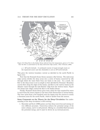 13.3. THEORY FOR THE DEEP CIRCULATION 221
Crozet Is.
Crozet
Basin
Kerguelen Is.
Basin
0.1
-0.6
-0.8
-0.2
0.8
0.5
0.9
0.85
0.6
1.23
1.20
1.10
0.97
0.95 0.75
0.70
0.65
0.5
0.2
-0.4
-0.2
0.96
Mascarene
Basin
Madagascar
South Australian
Basin
West
Australian
Basin
North
and
Northwest
Australian
Basin
Central
Indian
Arabian
Basin
Somall
Basin
Carlsb
erg
Ridge
Madagascar
Antarctic
Arabia
Australia
Evolution of
potential temperature
at depths greater
than 4000m
Asia
KerguelenPlateau
Median
Basin
NinetyEastRidge
0
o
0
o
80o
100o
120o
140o
60o
40o
20o
-70o
-60o
-50o
-40o
-30o
-60o
-10o
0o
10o
20o
30o
Figure 13.5 Deep ﬂow in the Indian Ocean inferred from the temperature, given in ◦C. Note
that the ﬂow is constrained by the deep mid-ocean ridge system. After Tchernia (1980).
ϕ = 30◦
north latitude. A northward current of equal strength starts at
the equatorial source and also diminishes to zero at 30◦
north latitude.
This gives the western boundary current as sketched in the north Paciﬁc in
ﬁgure 13.4.
Note that the Stommel-Arons theory assumes a ﬂat bottom. The mid-ocean
ridge system divides the deep ocean into a series of basins connected by sills
through which the water ﬂows from one basin to the next. As a result, the
ﬂow in the deep ocean is not as simple as that sketched by Stommel. Boundary
current ﬂow along the edges of the basins, and ﬂow in the eastern basins in the
Atlantic comes through the mid-Atlantic ridge from the western basics. Figure
13.5 shows how ridges control the ﬂow in the Indian Ocean.
Finally, Stommel-Arons theory gives some values for time required for water
to move from the source regions to the base of the thermocline in various basins.
The time varies from a few hundred years for basins near the sources to nearly
a thousand years for the north Paciﬁc, which is farther from the sources.
Some Comments on the Theory for the Deep Circulation Our under-
standing of the deep circulation is still evolving.
1. Marotzke and Scott (1999) points out that deep convection and mixing are
very diﬀerent processes. Convection reduces the potential energy of the
water column, and it is self powered. Mixing in a stratiﬁed ﬂuid increases
the potential energy, and it must be driven by an external process.
 