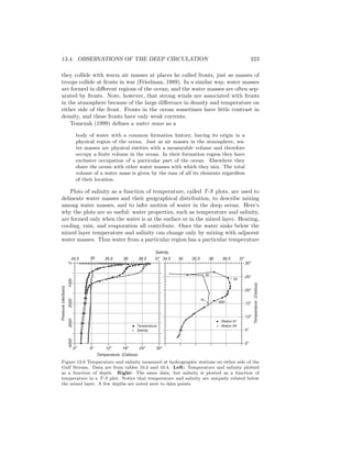 13.4. OBSERVATIONS OF THE DEEP CIRCULATION 223
they collide with warm air masses at places he called fronts, just as masses of
troops collide at fronts in war (Friedman, 1989). In a similar way, water masses
are formed in diﬀerent regions of the ocean, and the water masses are often sep-
arated by fronts. Note, however, that strong winds are associated with fronts
in the atmosphere because of the large diﬀerence in density and temperature on
either side of the front. Fronts in the ocean sometimes have little contrast in
density, and these fronts have only weak currents.
Tomczak (1999) deﬁnes a water mass as a
body of water with a common formation history, having its origin in a
physical region of the ocean. Just as air masses in the atmosphere, wa-
ter masses are physical entities with a measurable volume and therefore
occupy a ﬁnite volume in the ocean. In their formation region they have
exclusive occupation of a particular part of the ocean. Elsewhere they
share the ocean with other water masses with which they mix. The total
volume of a water mass is given by the sum of all its elements regardless
of their location.
Plots of salinity as a function of temperature, called T-S plots, are used to
delineate water masses and their geographical distribution, to describe mixing
among water masses, and to infer motion of water in the deep ocean. Here’s
why the plots are so useful: water properties, such as temperature and salinity,
are formed only when the water is at the surface or in the mixed layer. Heating,
cooling, rain, and evaporation all contribute. Once the water sinks below the
mixed layer temperature and salinity can change only by mixing with adjacent
water masses. Thus water from a particular region has a particular temperature
Temperature (Celsius)
Salinity
Pressure(decibars)
01000200030004000
0o
6o
12o
18o
24o
30o
34.5 35 35.5 36 36.5 37
Salinity
Temperature
0o
5o
10o
15o
20o
25o
30o
Temperature(Celsius)
35 35.5 36 36.5 3734.5
Station 61
Station 64
75
600
50
30
Figure 13.6 Temperature and salinity measured at hydrographic stations on either side of the
Gulf Stream. Data are from tables 10.2 and 10.4. Left: Temperature and salinity plotted
as a function of depth. Right: The same data, but salinity is plotted as a function of
temperature in a T-S plot. Notice that temperature and salinity are uniquely related below
the mixed layer. A few depths are noted next to data points.
 