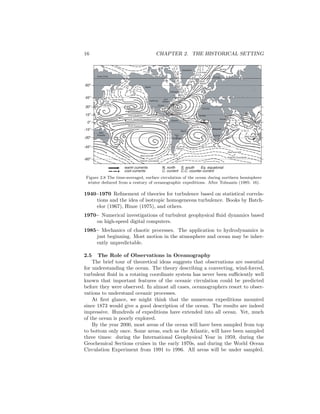 16 CHAPTER 2. THE HISTORICAL SETTING
Arctic Circle
East
Australia
Alaska
California
Gulf
Stream
Labrador
Florida
Equator
Brazil
Peru
or
Humboldt
Greenland
Guinea
Somali
Benguala
Agulhas
Canaries
Norway
Oyeshio
North Pacific
Kuroshio
North Equatorial
Equatorial Countercurrent
South Equatorial
West wind drift
or
Antarctic Circumpolar
West wind drift
or
Antarctic Circumpolar
Falkland
S. Eq. C. Eq.C.C.
N. Eq. C.
S. Eq. C.
West Australia
Murman
Irminger
North
Atlantic
drift
N. Eq. C.
60o
45o
30o
15o
-15o
-30o
-45o
-60o
0o C.C.
warm currents N. north S. south Eq. equatorial
cool currents C. current C.C. counter current
Figure 2.8 The time-averaged, surface circulation of the ocean during northern hemisphere
winter deduced from a century of oceanographic expeditions. After Tolmazin (1985: 16).
1940–1970 Reﬁnement of theories for turbulence based on statistical correla-
tions and the idea of isotropic homogeneous turbulence. Books by Batch-
elor (1967), Hinze (1975), and others.
1970– Numerical investigations of turbulent geophysical ﬂuid dynamics based
on high-speed digital computers.
1985– Mechanics of chaotic processes. The application to hydrodynamics is
just beginning. Most motion in the atmosphere and ocean may be inher-
ently unpredictable.
2.5 The Role of Observations in Oceanography
The brief tour of theoretical ideas suggests that observations are essential
for understanding the ocean. The theory describing a convecting, wind-forced,
turbulent ﬂuid in a rotating coordinate system has never been suﬃciently well
known that important features of the oceanic circulation could be predicted
before they were observed. In almost all cases, oceanographers resort to obser-
vations to understand oceanic processes.
At ﬁrst glance, we might think that the numerous expeditions mounted
since 1873 would give a good description of the ocean. The results are indeed
impressive. Hundreds of expeditions have extended into all ocean. Yet, much
of the ocean is poorly explored.
By the year 2000, most areas of the ocean will have been sampled from top
to bottom only once. Some areas, such as the Atlantic, will have been sampled
three times: during the International Geophysical Year in 1959, during the
Geochemical Sections cruises in the early 1970s, and during the World Ocean
Circulation Experiment from 1991 to 1996. All areas will be under sampled.
 