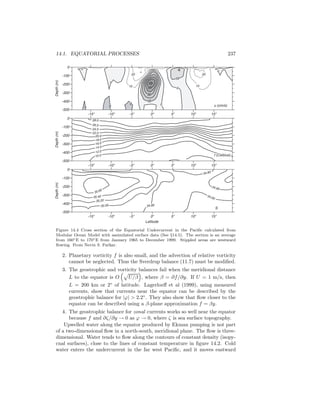 14.1. EQUATORIAL PROCESSES 237
u (cm/s)
S
0
35.00
35.20
35.40
35.60
34.80
0
0
20
10
0
0
10
30
50
0
10
0
10
20
0
t (Celsius)
28.0
26.0
24.0
22.0
20.0
18.0
16.0
14.0
12.0
10.0
34.60
34.80
34.60
Depth(m)
0
-100
-200
-300
-400
-500
10o
0o
5o
15o
-5o
-10o
-15o
Depth(m)
0
-100
-200
-300
-400
-500
10o
0o
5o
15o
-5o
-10o
-15o
Depth(m)
0
-100
-200
-300
-400
-500
10o
0o
5o
15o
-5o
-10o
-15o
Latitude
Figure 14.4 Cross section of the Equatorial Undercurrent in the Paciﬁc calculated from
Modular Ocean Model with assimilated surface data (See §14.5). The section is an average
from 160◦E to 170◦E from January 1965 to December 1999. Stippled areas are westward
ﬂowing. From Nevin S. Fuˇckar.
2. Planetary vorticity f is also small, and the advection of relative vorticity
cannot be neglected. Thus the Sverdrup balance (11.7) must be modiﬁed.
3. The geostrophic and vorticity balances fail when the meridional distance
L to the equator is O U/β , where β = ∂f/∂y. If U = 1 m/s, then
L = 200 km or 2◦
of latitude. Lagerloeﬀ et al (1999), using measured
currents, show that currents near the equator can be described by the
geostrophic balance for |ϕ| > 2.2◦
. They also show that ﬂow closer to the
equator can be described using a β-plane approximation f = βy.
4. The geostrophic balance for zonal currents works so well near the equator
because f and ∂ζ/∂y → 0 as ϕ → 0, where ζ is sea surface topography.
Upwelled water along the equator produced by Ekman pumping is not part
of a two-dimensional ﬂow in a north-south, meridional plane. The ﬂow is three-
dimensional. Water tends to ﬂow along the contours of constant density (isopy-
cnal surfaces), close to the lines of constant temperature in ﬁgure 14.2. Cold
water enters the undercurrent in the far west Paciﬁc, and it moves eastward
 