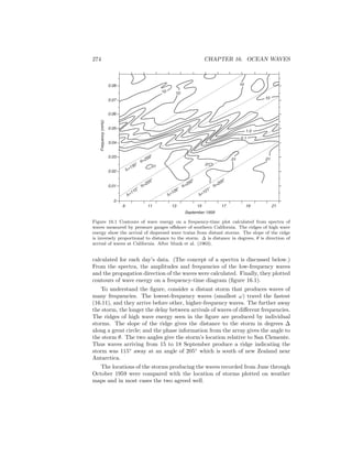 274 CHAPTER 16. OCEAN WAVES
9 11 13 15 17 19 21
September 1959
10 10
10
10
.01
.01.01
.01
0.1
1.0
Frequency(mHz)
0.01
0
0.07
0.08
∆=115
o
θ=205
o
∆=126
o θ=200
o
∆=135
o θ=200
o
0.02
0.03
0.04
0.05
0.06
∆=121
o θ=205
o
Figure 16.1 Contours of wave energy on a frequency-time plot calculated from spectra of
waves measured by pressure gauges oﬀshore of southern California. The ridges of high wave
energy show the arrival of dispersed wave trains from distant storms. The slope of the ridge
is inversely proportional to distance to the storm. ∆ is distance in degrees, θ is direction of
arrival of waves at California. After Munk et al. (1963).
calculated for each day’s data. (The concept of a spectra is discussed below.)
From the spectra, the amplitudes and frequencies of the low-frequency waves
and the propagation direction of the waves were calculated. Finally, they plotted
contours of wave energy on a frequency-time diagram (ﬁgure 16.1).
To understand the ﬁgure, consider a distant storm that produces waves of
many frequencies. The lowest-frequency waves (smallest ω) travel the fastest
(16.11), and they arrive before other, higher-frequency waves. The further away
the storm, the longer the delay between arrivals of waves of diﬀerent frequencies.
The ridges of high wave energy seen in the ﬁgure are produced by individual
storms. The slope of the ridge gives the distance to the storm in degrees ∆
along a great circle; and the phase information from the array gives the angle to
the storm θ. The two angles give the storm’s location relative to San Clemente.
Thus waves arriving from 15 to 18 September produce a ridge indicating the
storm was 115◦
away at an angle of 205◦
which is south of new Zealand near
Antarctica.
The locations of the storms producing the waves recorded from June through
October 1959 were compared with the location of storms plotted on weather
maps and in most cases the two agreed well.
 