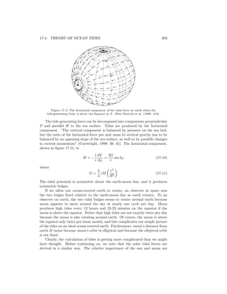 17.4. THEORY OF OCEAN TIDES 303
Z
30o
-30o
0o
60o
Figure 17.11 The horizontal component of the tidal force on earth when the
tide-generating body is above the Equator at Z. After Dietrich et al. (1980: 413).
The tide-generating force can be decomposed into components perpendicular
P and parallel H to the sea surface. Tides are produced by the horizontal
component. “The vertical component is balanced by pressure on the sea bed,
but the ratio of the horizontal force per unit mass to vertical gravity has to be
balanced by an opposing slope of the sea surface, as well as by possible changes
in current momentum” (Cartwright, 1999: 39, 45). The horizontal component,
shown in ﬁgure 17.11, is:
H = −
1
r
∂V
∂ϕ
=
2G
r
sin 2ϕ (17.10)
where
G =
3
4
γM
r2
R3
(17.11)
The tidal potential is symmetric about the earth-moon line, and it produces
symmetric bulges.
If we allow our ocean-covered earth to rotate, an observer in space sees
the two bulges ﬁxed relative to the earth-moon line as earth rotates. To an
observer on earth, the two tidal bulges seems to rotate around earth because
moon appears to move around the sky at nearly one cycle per day. Moon
produces high tides every 12 hours and 25.23 minutes on the equator if the
moon is above the equator. Notice that high tides are not exactly twice per day
because the moon is also rotating around earth. Of course, the moon is above
the equator only twice per lunar month, and this complicates our simple picture
of the tides on an ideal ocean-covered earth. Furthermore, moon’s distance from
earth R varies because moon’s orbit is elliptical and because the elliptical orbit
is not ﬁxed.
Clearly, the calculation of tides is getting more complicated than we might
have thought. Before continuing on, we note that the solar tidal forces are
derived in a similar way. The relative importance of the sun and moon are
 