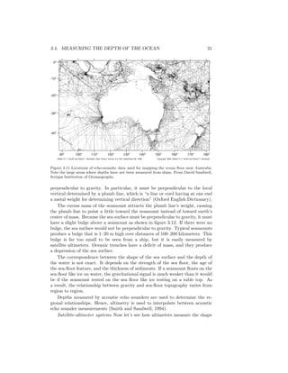 3.4. MEASURING THE DEPTH OF THE OCEAN 31
90o
100o
110o
120o
130o
140o
150o
160o
170o
180o
-40o
-30o
-20o
-10o
0o
Walter H. F. Smith and David T. Sandwell, Ship Tracks, Version 4.0, SIO, September 26, 1996 Copyright 1996, Walter H. F. Smith and David T. Sandwell
Figure 3.11 Locations of echo-sounder data used for mapping the ocean ﬂoor near Australia.
Note the large areas where depths have not been measured from ships. From David Sandwell,
Scripps Institution of Oceanography.
perpendicular to gravity. In particular, it must be perpendicular to the local
vertical determined by a plumb line, which is “a line or cord having at one end
a metal weight for determining vertical direction” (Oxford English Dictionary).
The excess mass of the seamount attracts the plumb line’s weight, causing
the plumb line to point a little toward the seamount instead of toward earth’s
center of mass. Because the sea surface must be perpendicular to gravity, it must
have a slight bulge above a seamount as shown in ﬁgure 3.12. If there were no
bulge, the sea surface would not be perpendicular to gravity. Typical seamounts
produce a bulge that is 1–20 m high over distances of 100–200 kilometers. This
bulge is far too small to be seen from a ship, but it is easily measured by
satellite altimeters. Oceanic trenches have a deﬁcit of mass, and they produce
a depression of the sea surface.
The correspondence between the shape of the sea surface and the depth of
the water is not exact. It depends on the strength of the sea ﬂoor, the age of
the sea-ﬂoor feature, and the thickness of sediments. If a seamount ﬂoats on the
sea ﬂoor like ice on water, the gravitational signal is much weaker than it would
be if the seamount rested on the sea ﬂoor like ice resting on a table top. As
a result, the relationship between gravity and sea-ﬂoor topography varies from
region to region.
Depths measured by acoustic echo sounders are used to determine the re-
gional relationships. Hence, altimetry is used to interpolate between acoustic
echo sounder measurements (Smith and Sandwell, 1994).
Satellite-altimeter systems Now let’s see how altimeters measure the shape
 